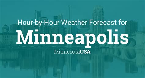 weather minneapolis 10 day|minnesota long range forecast.